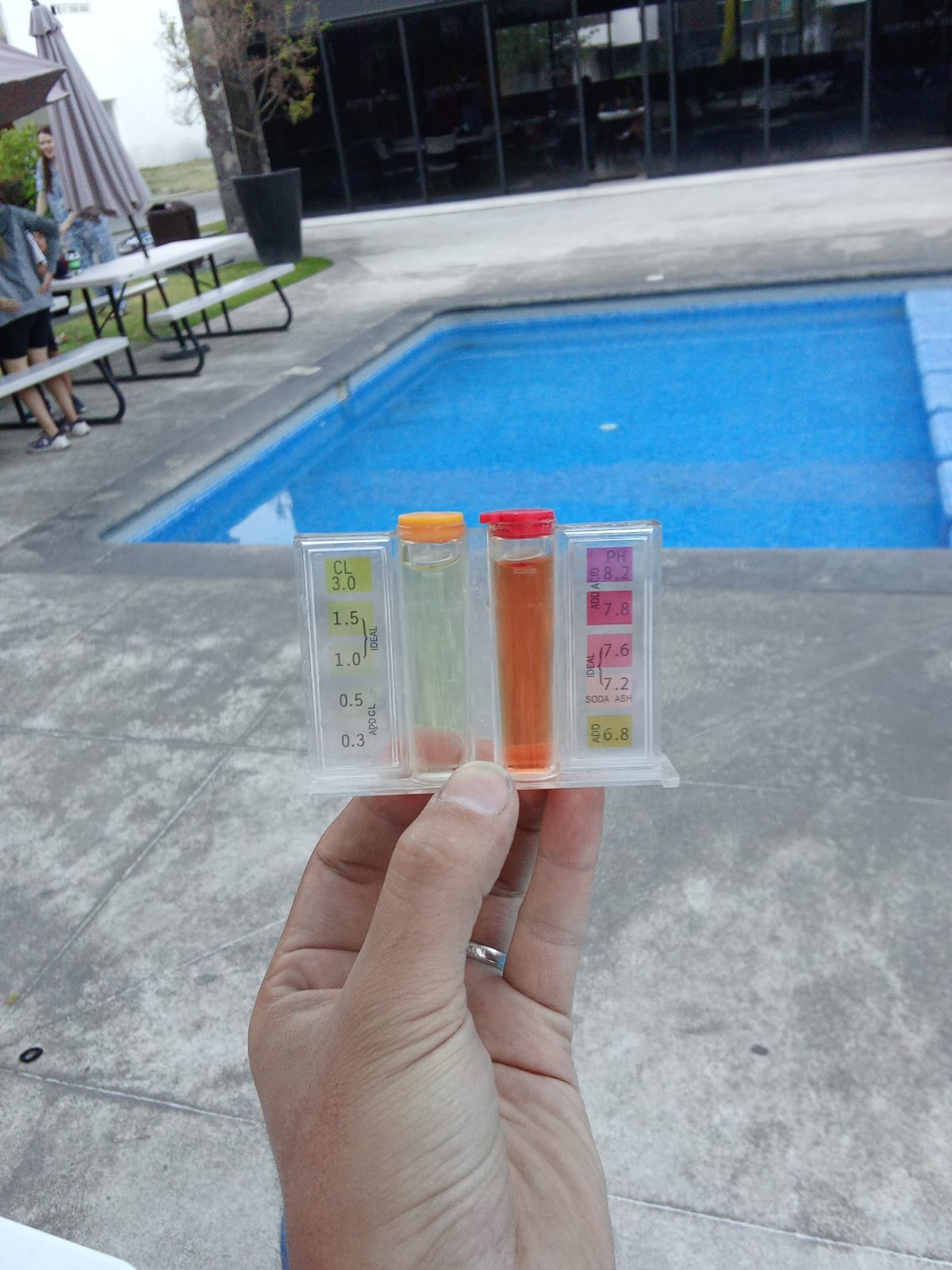 Mantenimiento Químico de Agua